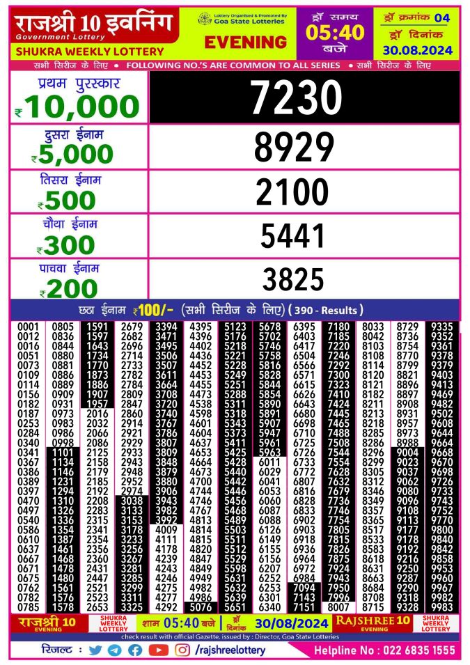 Rajshree Lottery Result Today