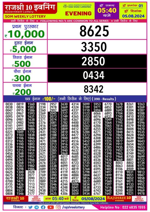 Rajshree Lottery Result Today