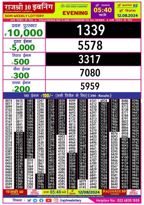 Rajshree Lottery Result Today