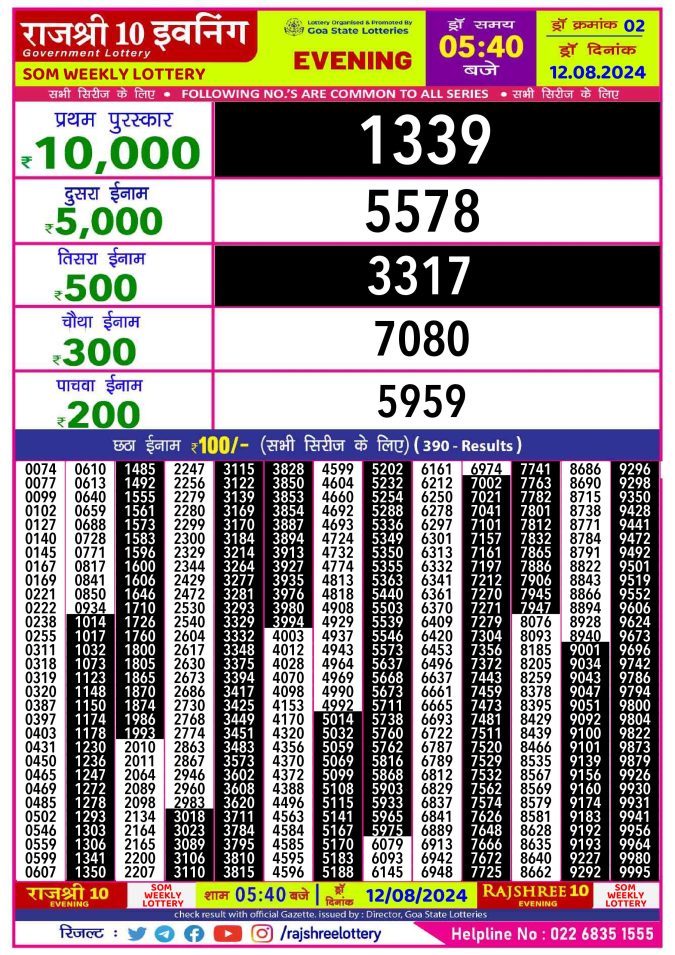 Rajshree Lottery Result Today