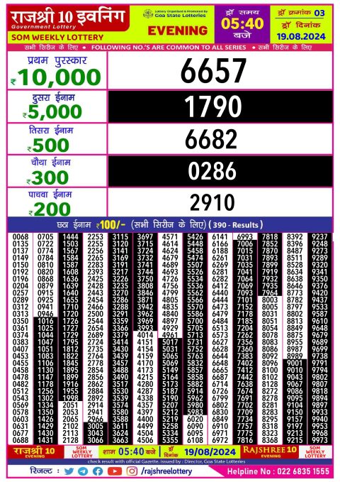 Rajshree Lottery Result Today