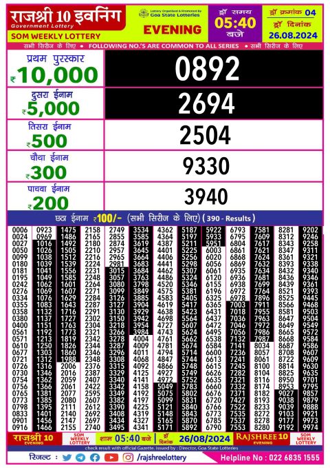 Rajshree Lottery Result Today