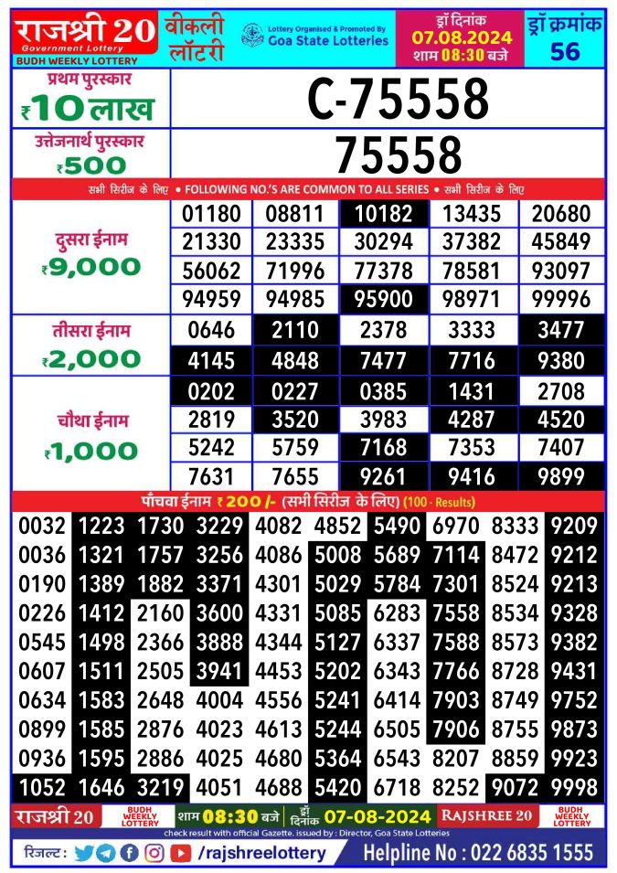 Rajshree Lottery Result Today