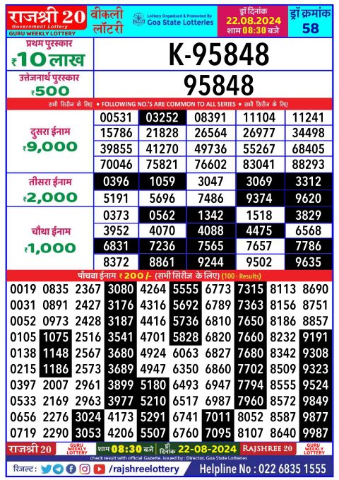 Rajshree Lottery Result Today