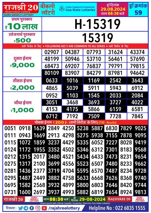 Rajshree Lottery Result Today