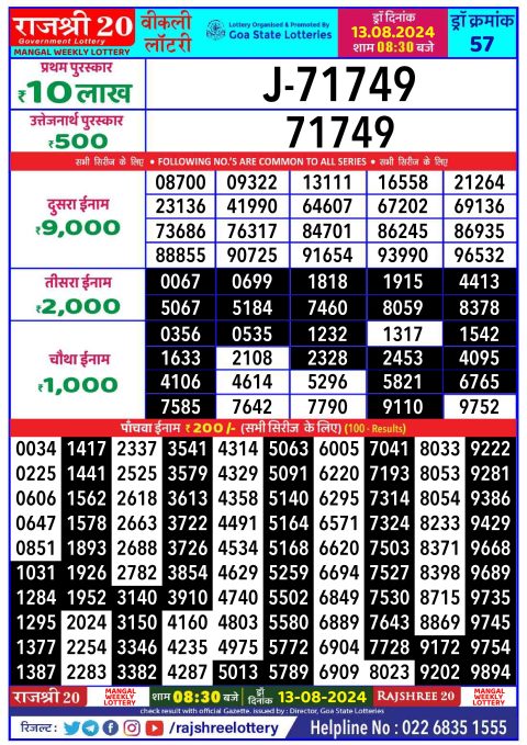 Rajshree Lottery Result Today