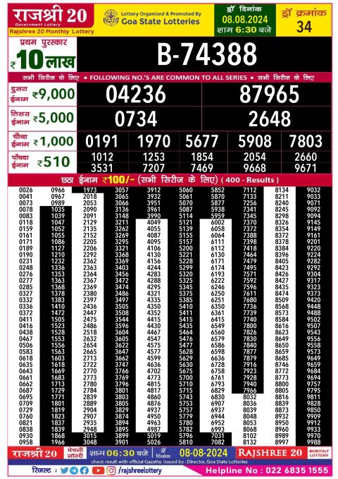 Rajshree Lottery Result Today