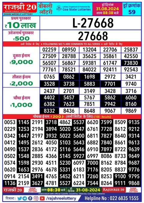 Rajshree Lottery Result Today