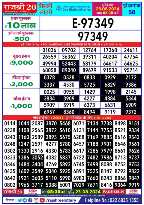 Rajshree Lottery Result Today