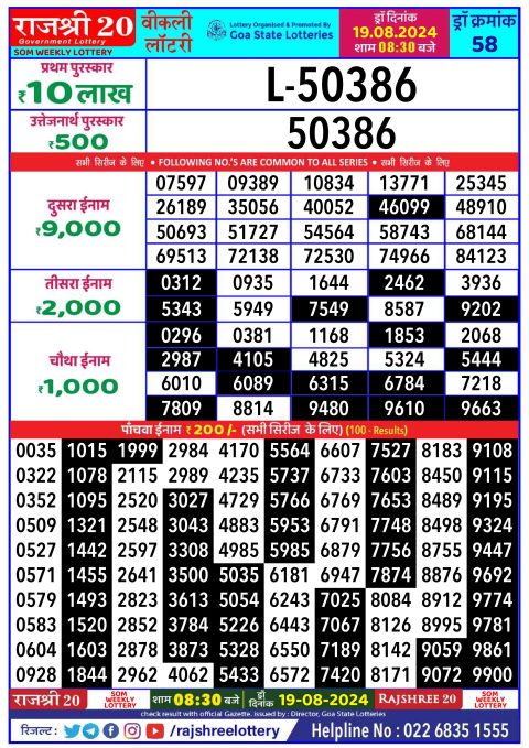 Rajshree Lottery Result Today