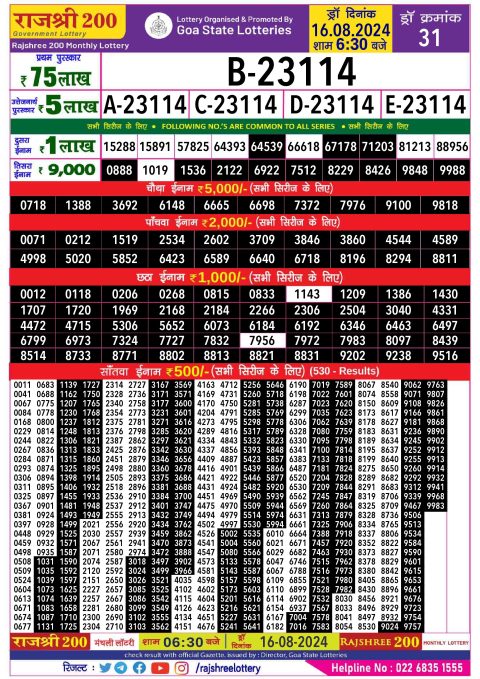 Rajshree Lottery Result Today