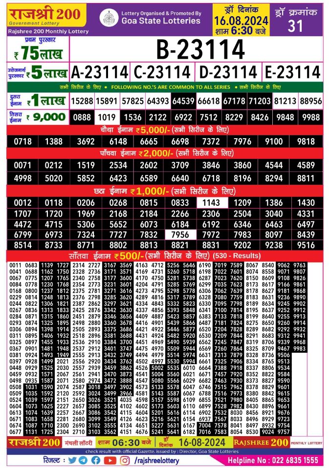 Rajshree Lottery Result Today