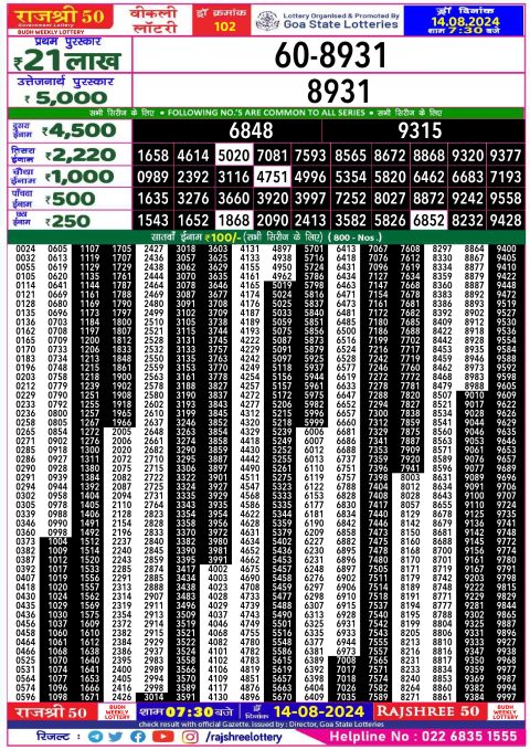 Rajshree Lottery Result Today