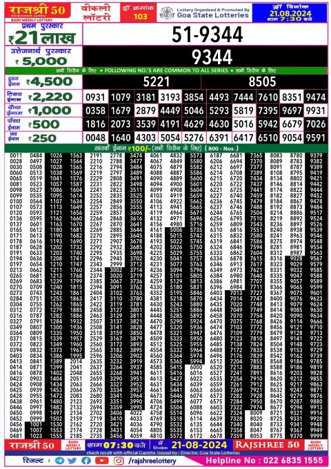 Rajshree Lottery Result Today