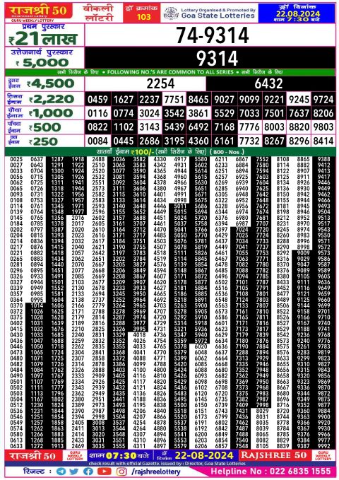 Rajshree Lottery Result Today