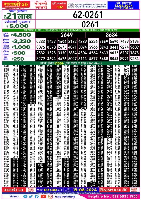 Rajshree Lottery Result Today