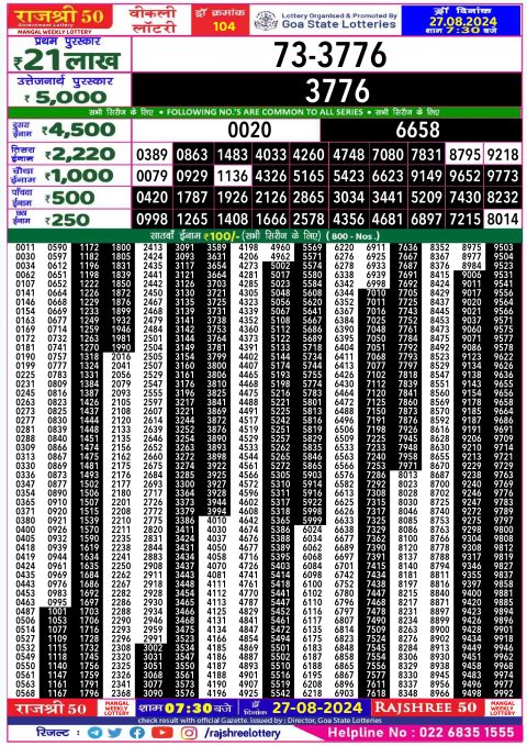 Rajshree Lottery Result Today