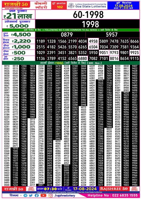 Rajshree Lottery Result Today