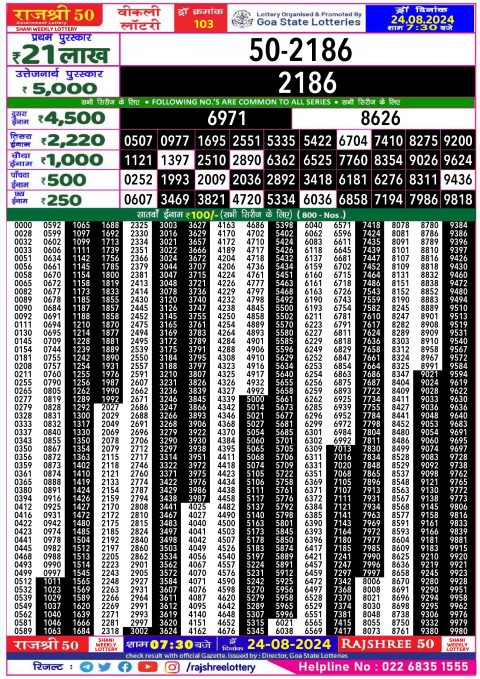 Rajshree Lottery Result Today