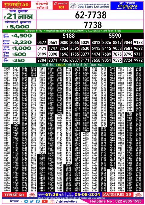 Rajshree Lottery Result Today