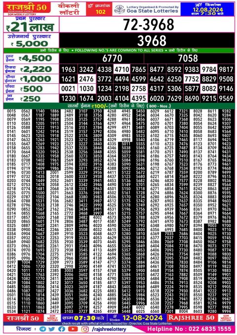 Rajshree Lottery Result Today