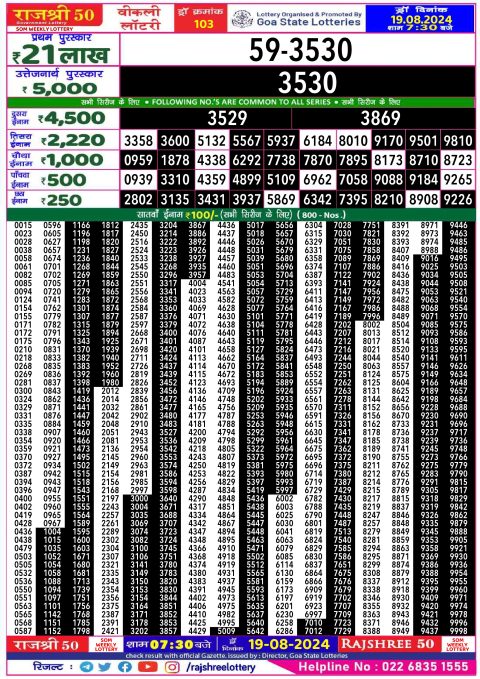 Rajshree Lottery Result Today