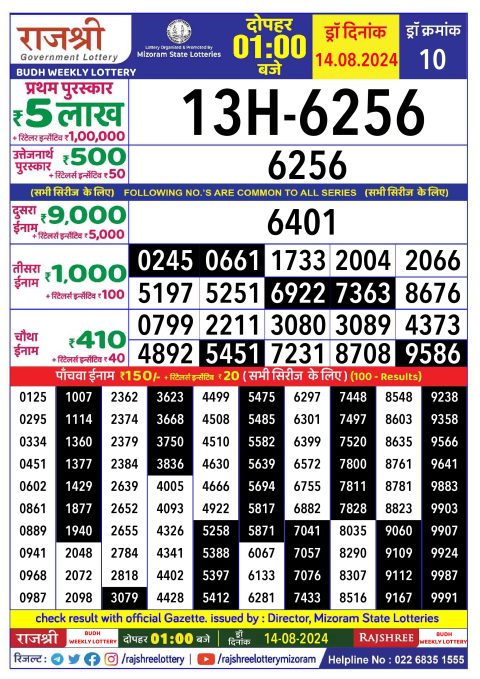 Rajshree Lottery Result Today