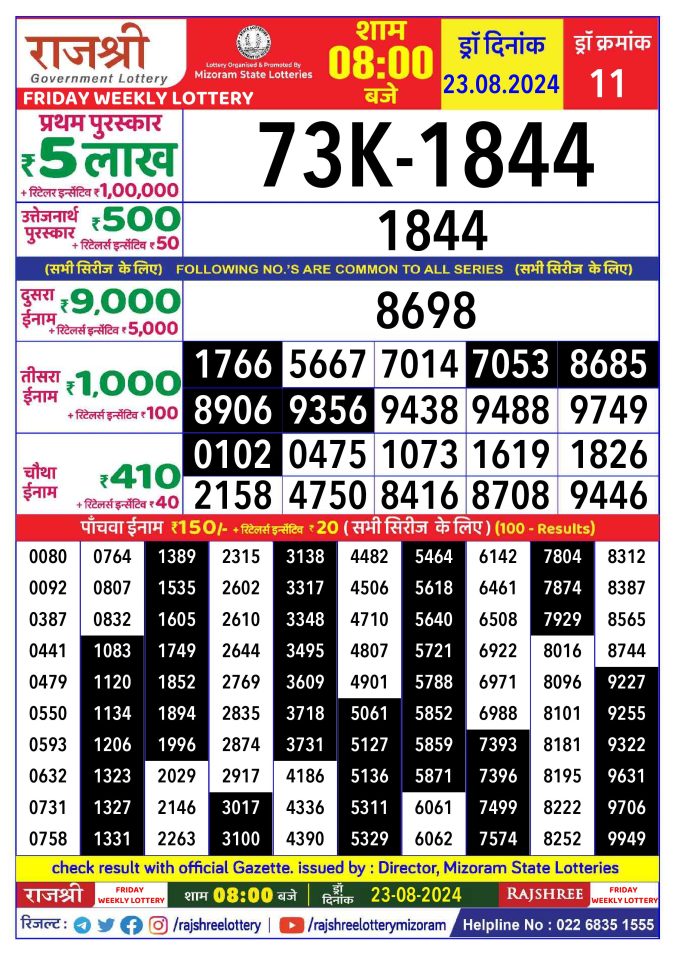 Rajshree Lottery Result Today