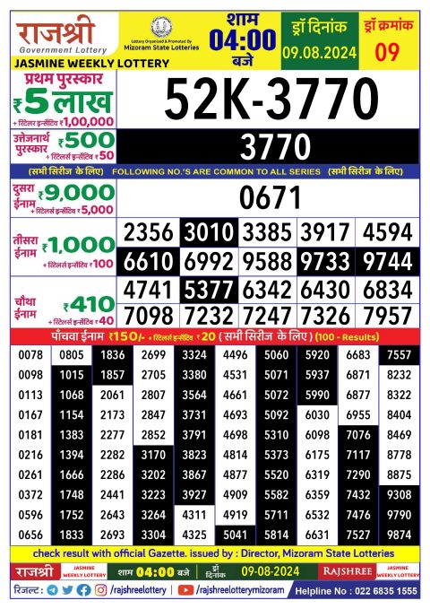 Rajshree Lottery Result Today