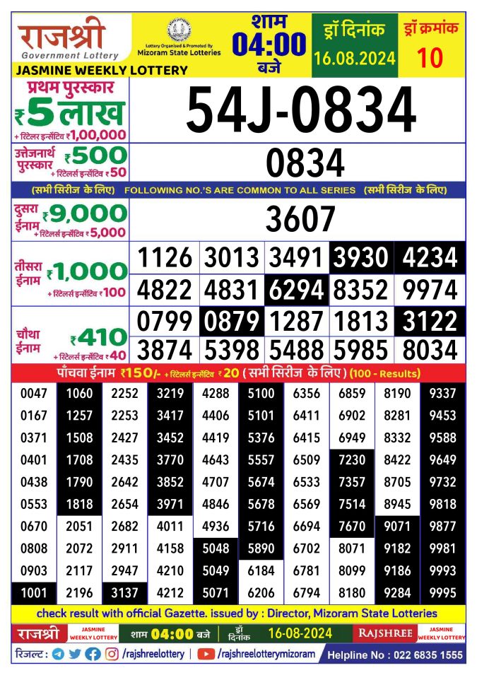 Rajshree Lottery Result Today