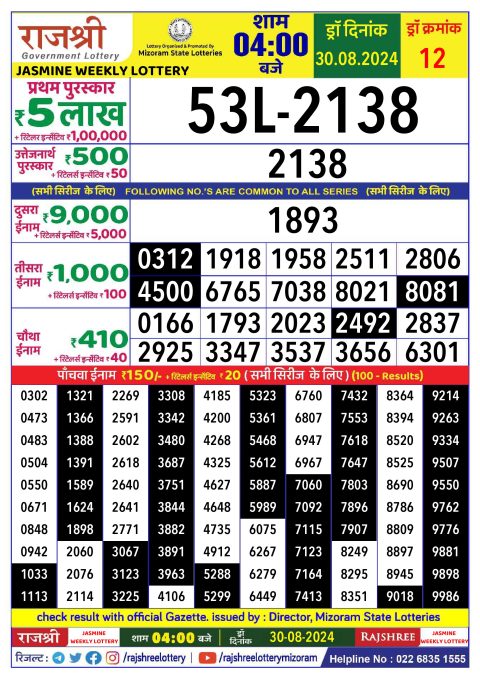 Rajshree Lottery Result Today