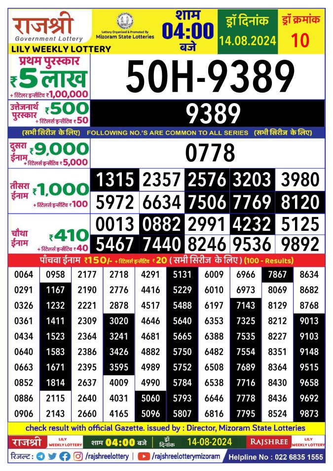 Rajshree Lottery Result Today