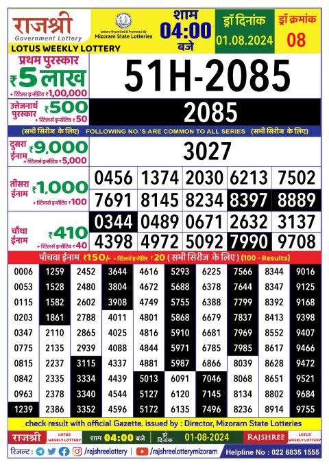 Rajshree Lottery Result Today