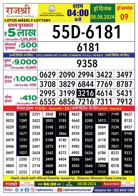 Rajshree Lottery Result Today