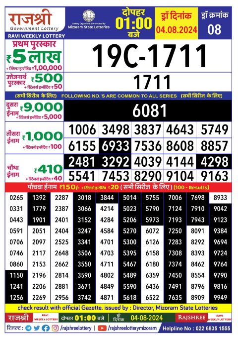 Rajshree Lottery Result Today