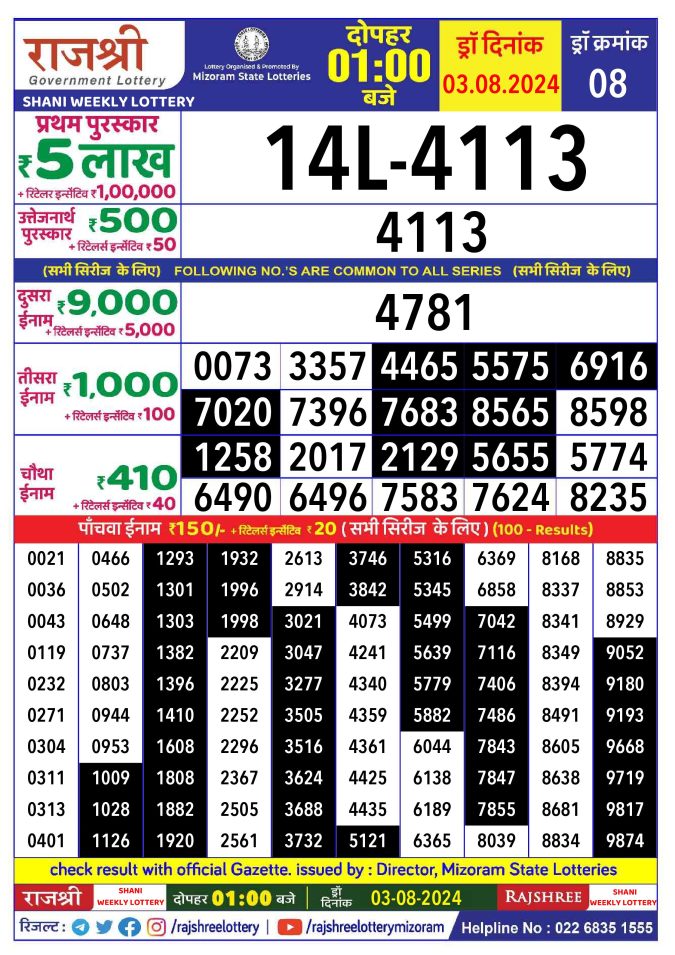 Rajshree Lottery Result Today