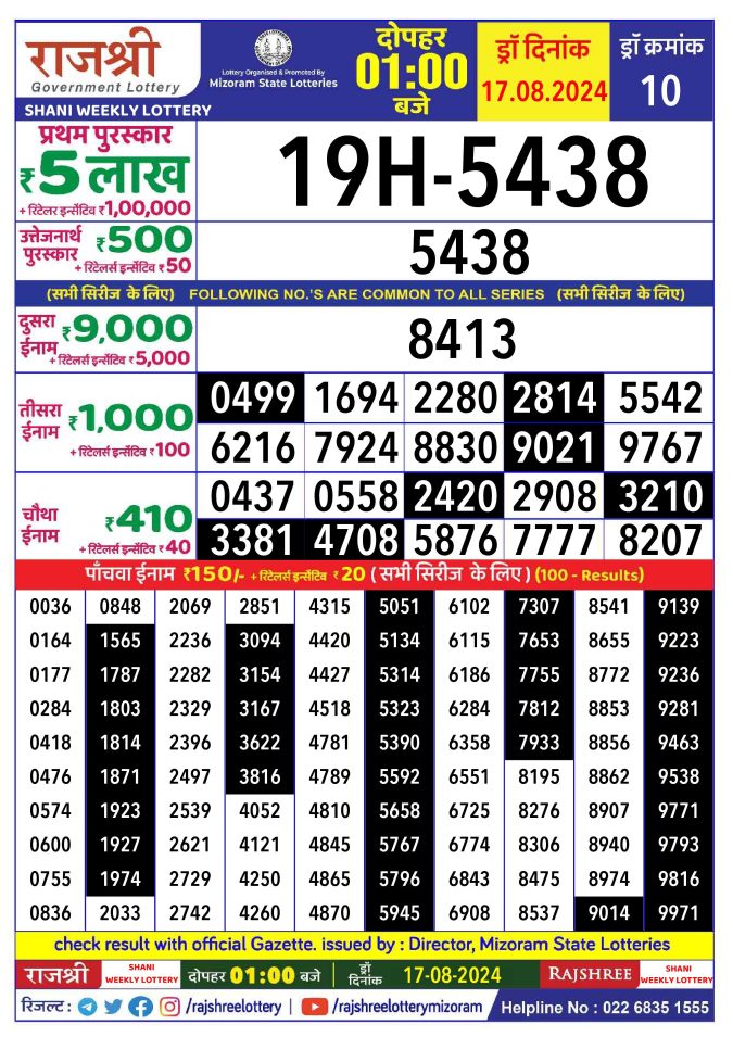 Rajshree Lottery Result Today