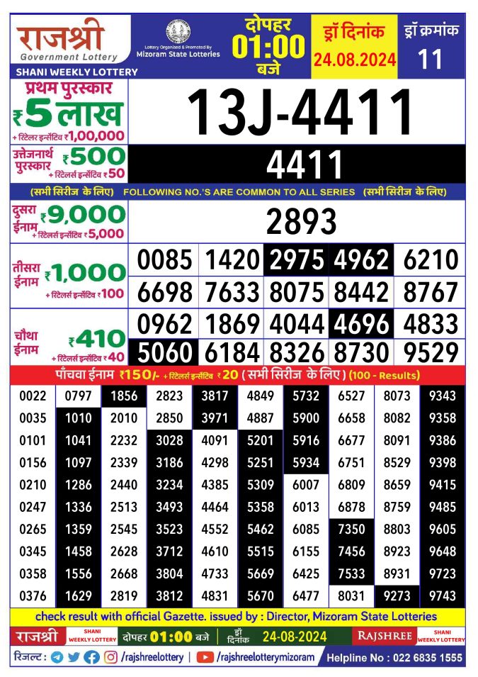 Rajshree Lottery Result Today