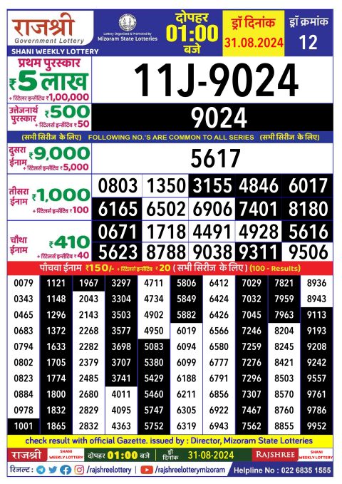 Rajshree Lottery Result Today