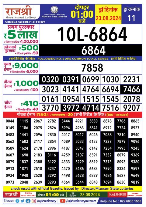 Rajshree Lottery Result Today