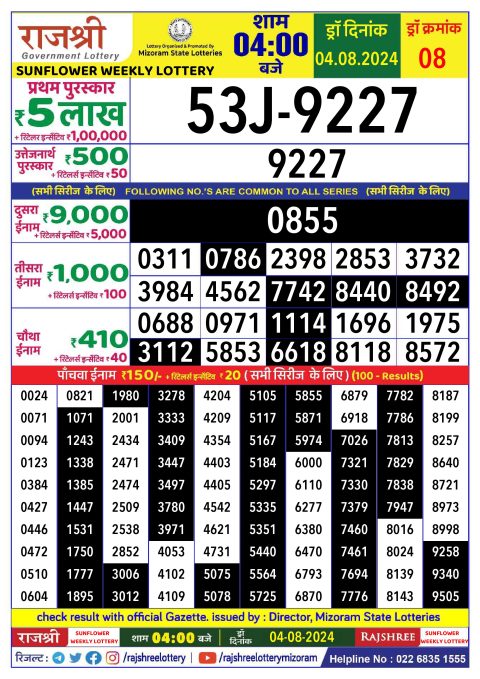 Rajshree Lottery Result Today