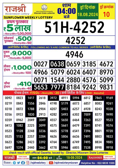 Rajshree Lottery Result Today