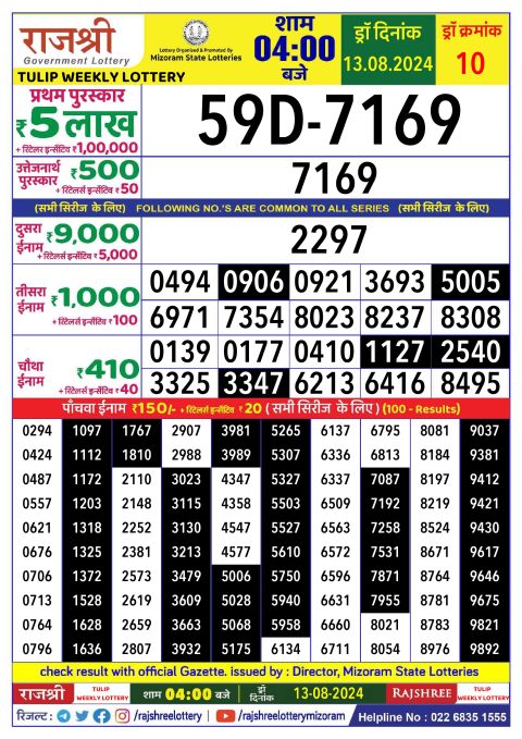 Rajshree Lottery Result Today