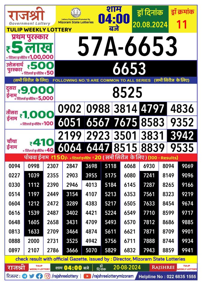 Rajshree Lottery Result Today