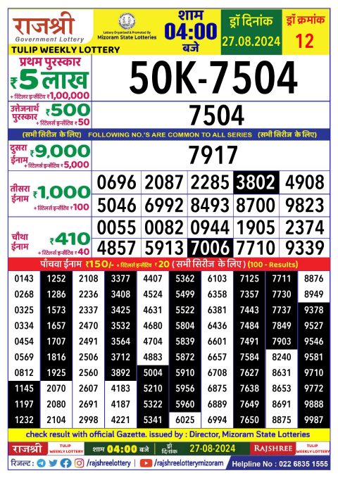 Rajshree Lottery Result Today