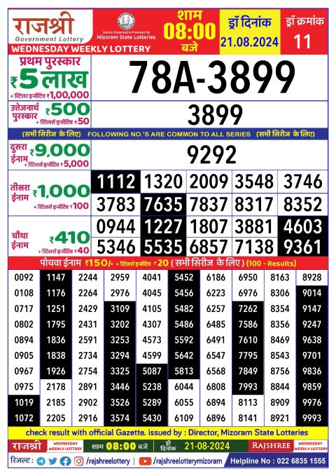 Rajshree Lottery Result Today