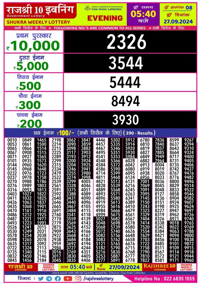 Rajshree lottery