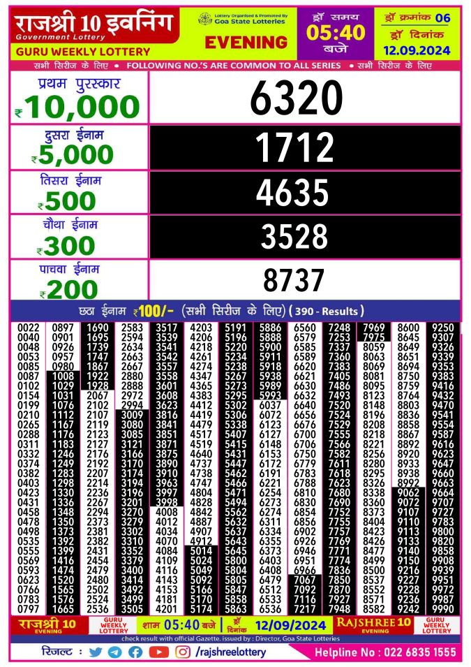 Rajshree Lottery Result Today