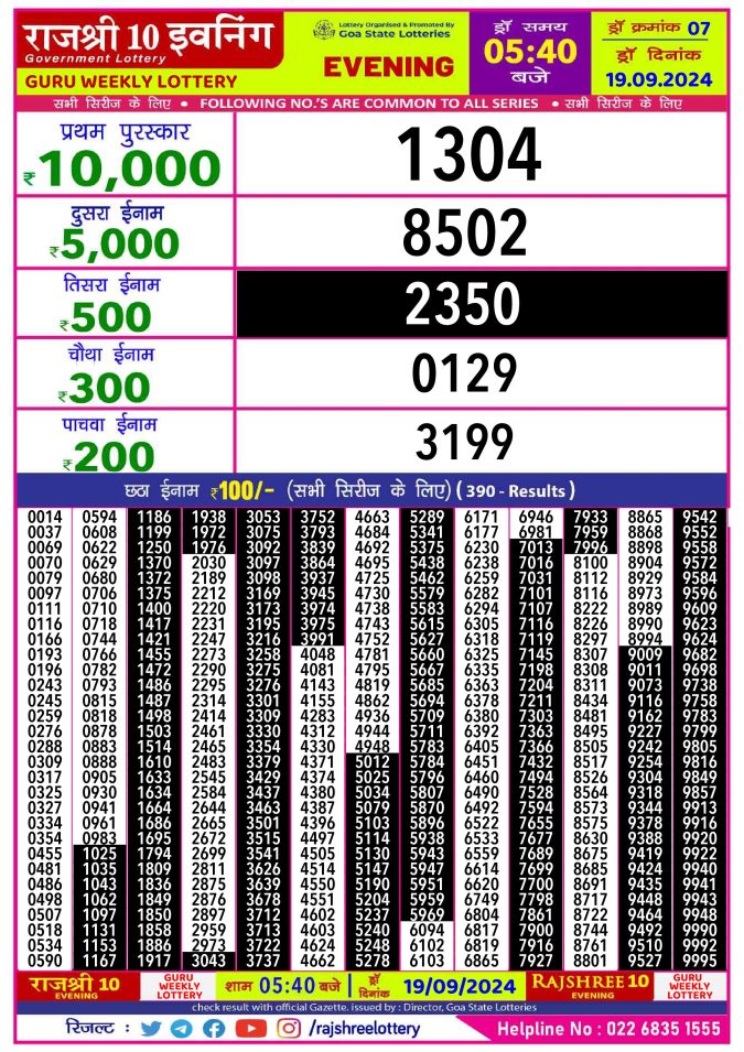 Rajshree Lottery Result Today