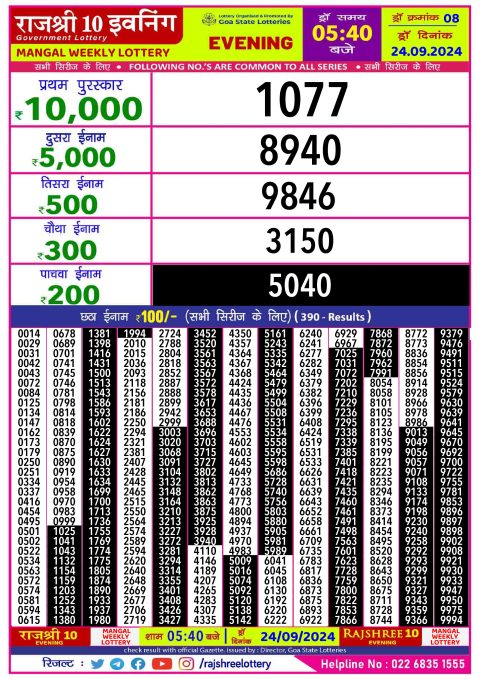 Rajshree Lottery Result Today